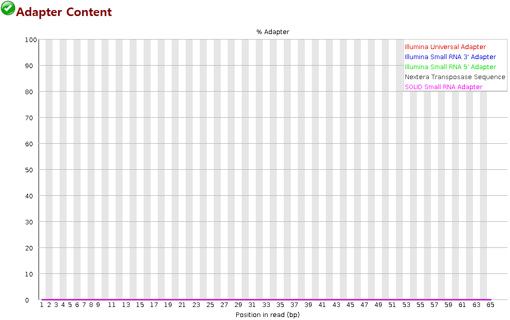 result image